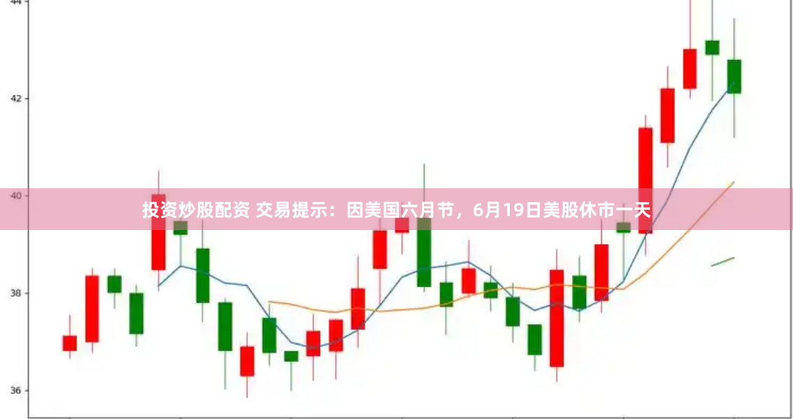 投资炒股配资 交易提示：因美国六月节，6月19日美股休市一天