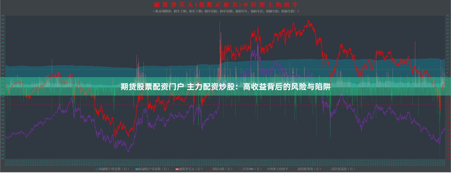 期货股票配资门户 主力配资炒股：高收益背后的风险与陷阱