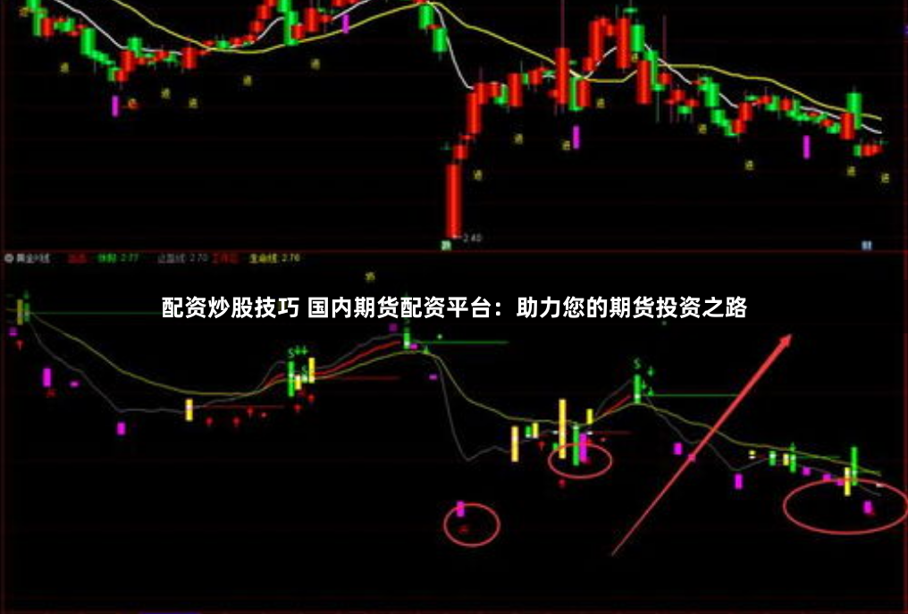 配资炒股技巧 国内期货配资平台：助力您的期货投资之路