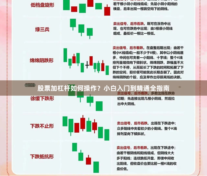 股票加杠杆如何操作？小白入门到精通全指南