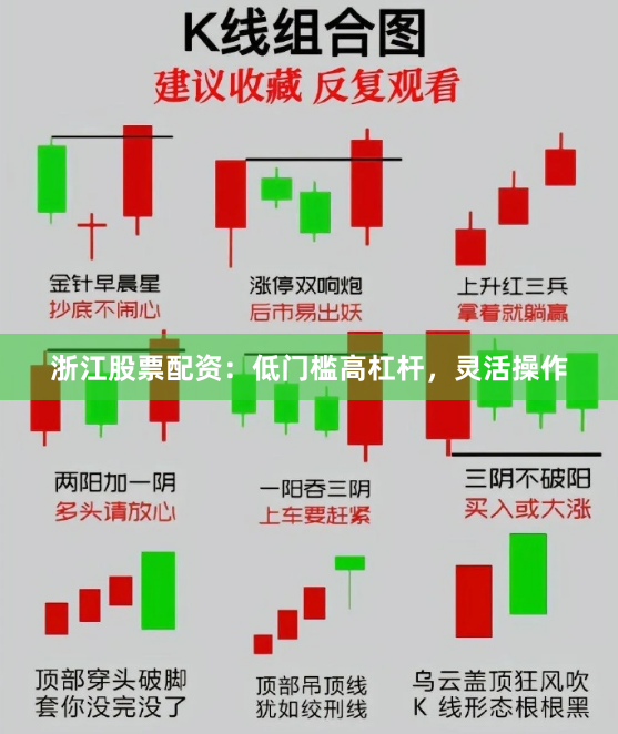 浙江股票配资：低门槛高杠杆，灵活操作