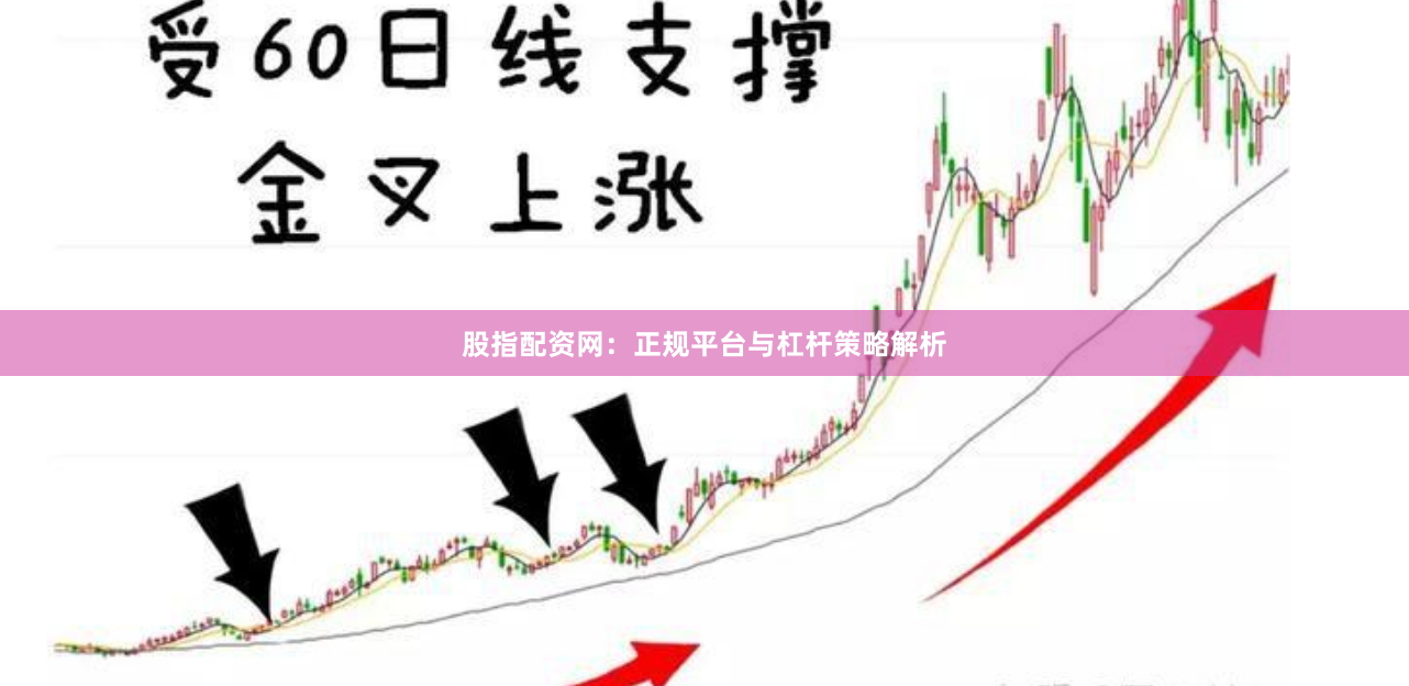股指配资网：正规平台与杠杆策略解析